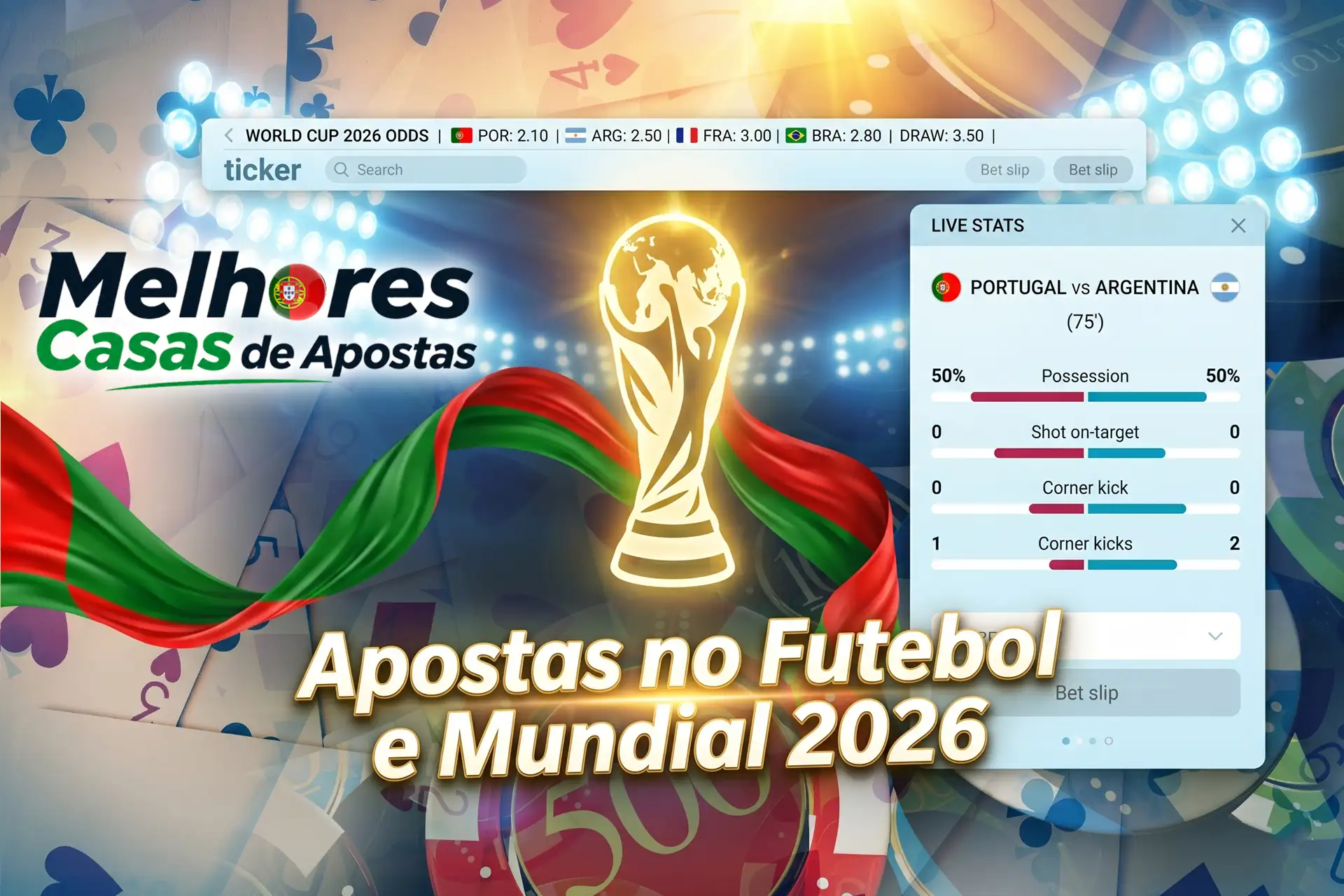 Plataformas com mercados populares de futebol e Mundial